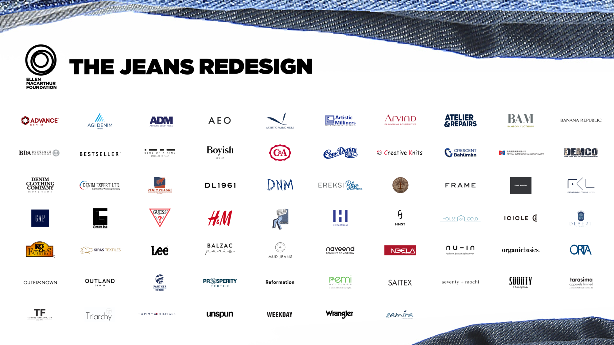 Jeans brands
